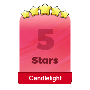 MMOJUGG Monopoly Go Candlelight 5 Stars-S21-6 Details View of Item Function and Use